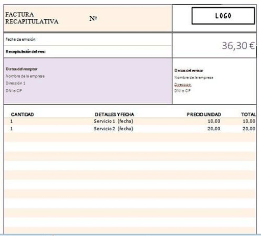 tipos de Facturas